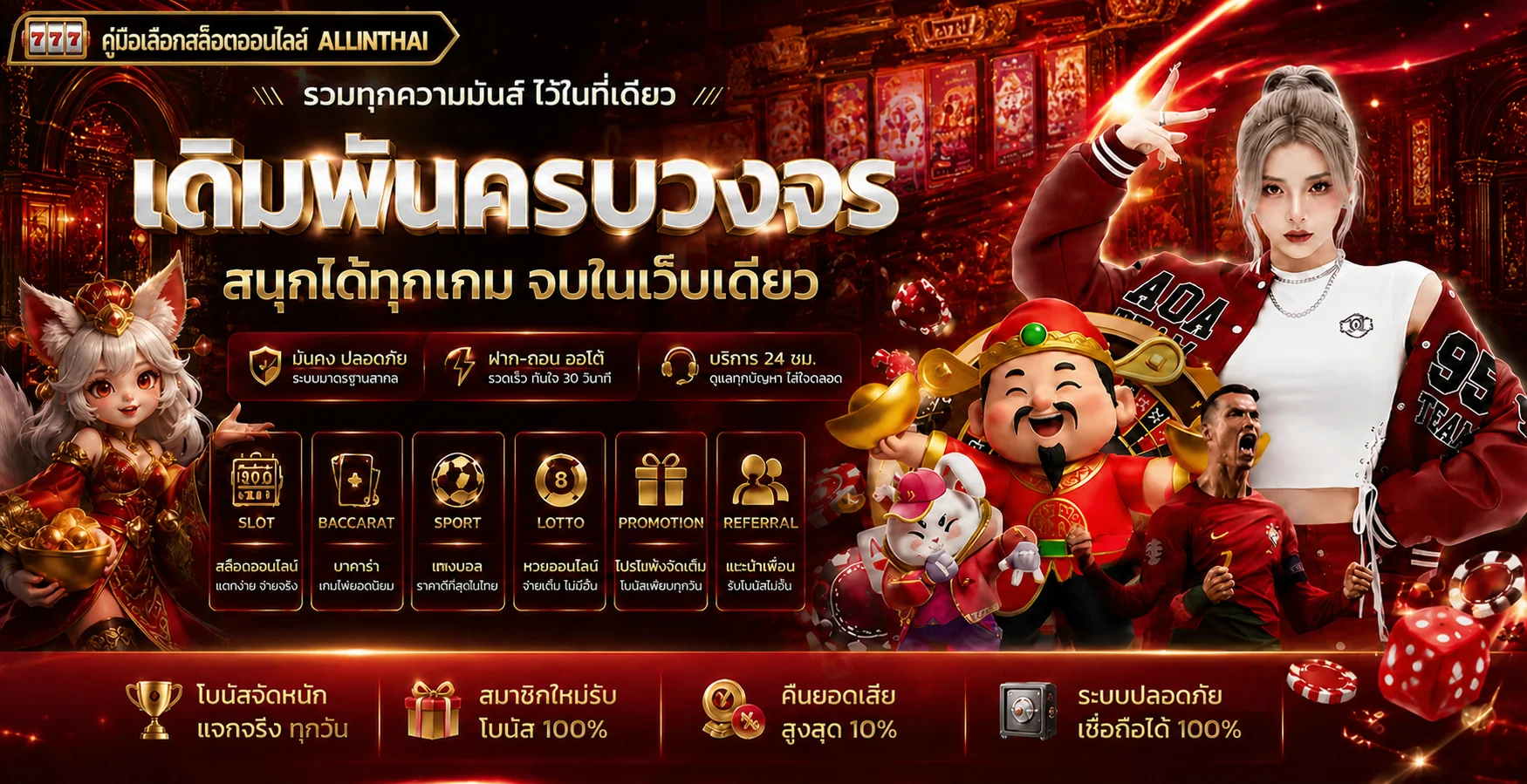 ALLINTHAI คู่มือเลือกสล็อตออนไลน์อย่างมีข้อมูล
